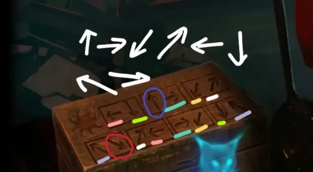 《黑暗笔录太阳门解锁秘籍：独家攻略揭秘》