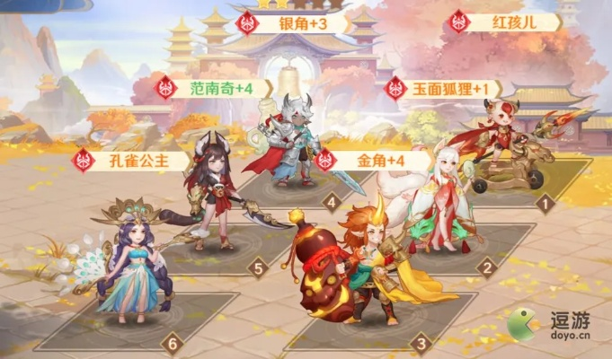 《自在西游平民阵容攻略：最强搭配揭秘》