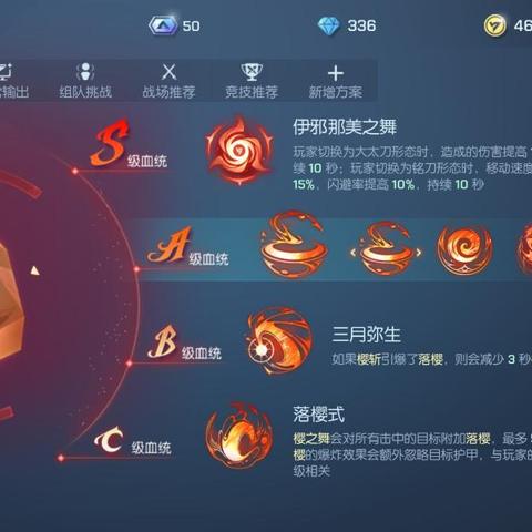 长安幻想罗刹高效打书攻略,轻松提升战斗力 长安幻想罗刹高效打书攻略,轻松提升战斗力