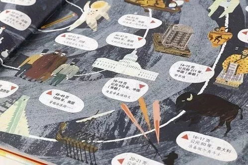 咸鱼之王雪球滚滚攻略：轻松上手，赢大奖！