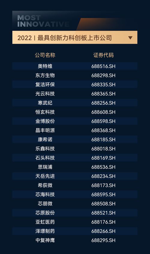 《热力榜单揭晓！盘点最火平台游戏，哪款才是你的最爱？》