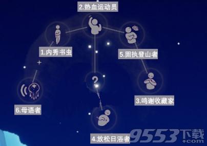 《光遇蹦迪先祖速查！位置揭秘+兑换清单》