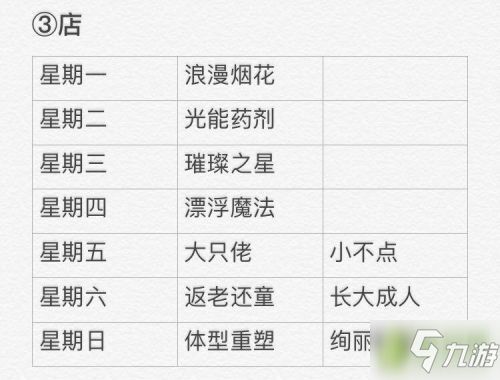 《光遇蹦迪先祖速查！位置揭秘+兑换清单》