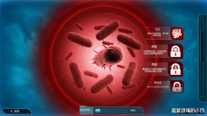 十大耐玩疫病爆发模拟游戏盘点！揭秘最刺激病毒危机应对之旅