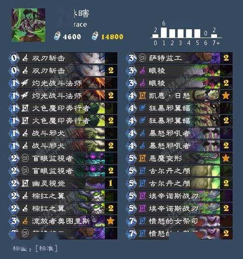 《多重人生基地升级秘籍:高效攻略全解析》 《多重人生基地升级秘籍:高效攻略全解析》