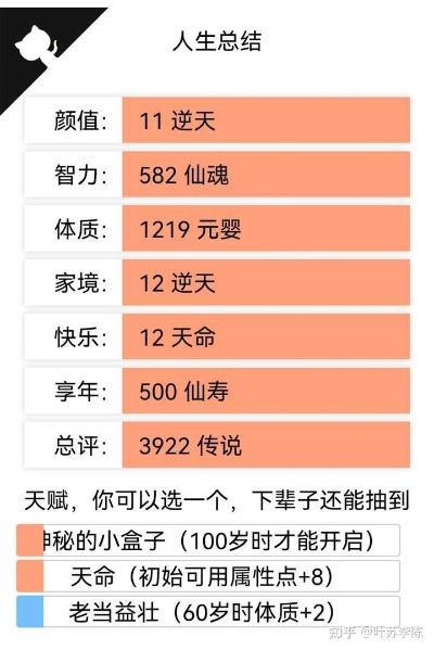 游戏天数揭秘：多重人生天数上限揭秘！