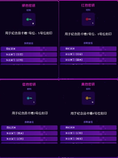 《霓虹深渊无限复活流攻略:轻松上分秘籍》 《霓虹深渊无限复活流攻略:轻松上分秘籍》