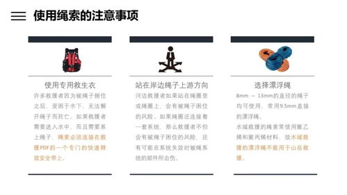 《别惹农夫地契攻略:高效道具使用技巧揭秘》 《别惹农夫地契攻略:高效道具使用技巧揭秘》