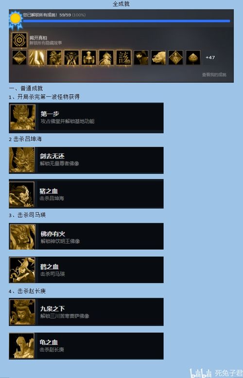 《暖雪成就全攻略:轻松解锁全成就秘籍》 《暖雪成就全攻略:轻松解锁全成就秘籍》