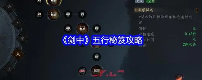 剑中五行武学搭配秘籍：最强组合攻略曝光