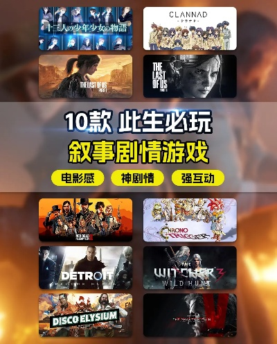 十大剧集改编游戏盘点:经典重温,哪款更吸引你? 十大剧集改编游戏盘点:经典重温,哪款更吸引你?