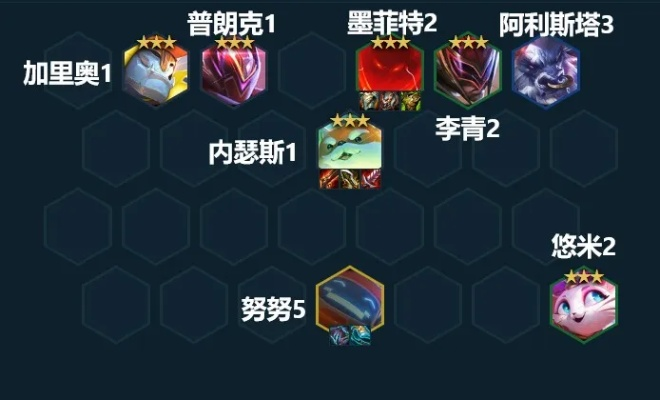 金铲铲之战内瑟斯C位攻略:叠狗头叠出最强阵容 金铲铲之战内瑟斯C位攻略:叠狗头叠出最强阵容