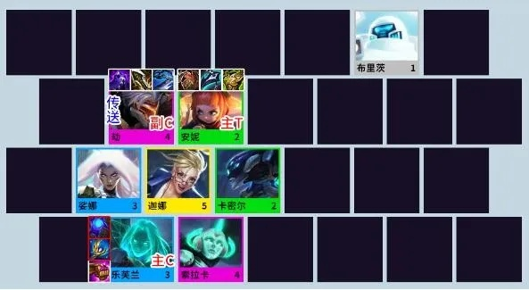 金铲铲之战内瑟斯C位攻略:叠狗头叠出最强阵容 金铲铲之战内瑟斯C位攻略:叠狗头叠出最强阵容