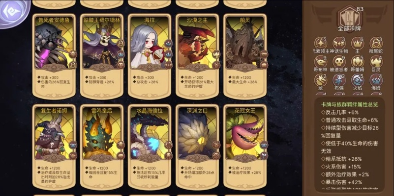 欢乐吃货S3赛季双20橙卡攻略:最强组合曝光 欢乐吃货S3赛季双20橙卡攻略:最强组合曝光