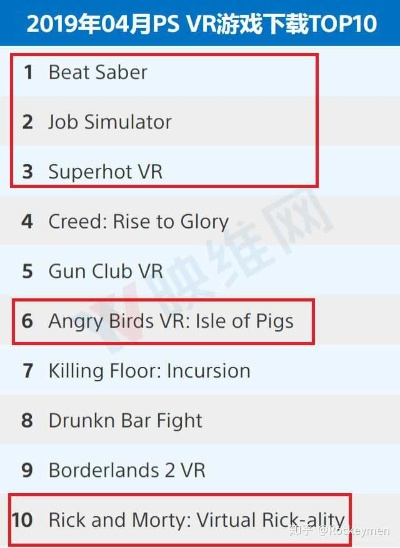 成人游戏盘点：热门榜单揭晓，哪些游戏最受欢迎？