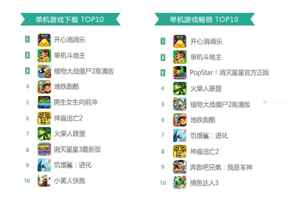 种田游戏盘点:十大热门必玩种田游戏排行揭晓 种田游戏盘点:十大热门必玩种田游戏排行揭晓