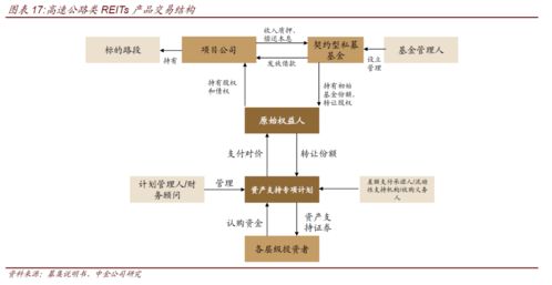 《揭秘未来人生：公司家族设施攻略全解析》
