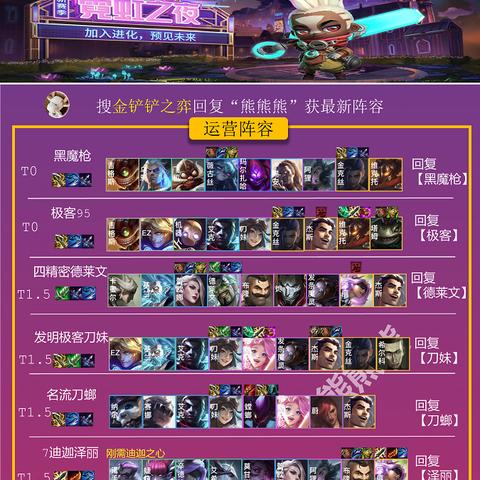 金铲铲之战S8卓尔不群攻略:阵容搭配技巧解析 金铲铲之战S8卓尔不群攻略:阵容搭配技巧解析