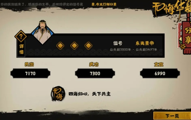 《君主敕令揭秘：解锁无悔华夏策略新篇章》