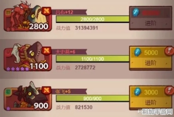 咸鱼吕布竞技场阵容攻略:高胜率搭配秘籍 咸鱼吕布竞技场阵容攻略:高胜率搭配秘籍