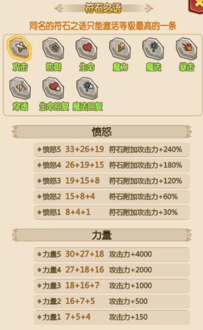 《武者萌新必看！弹跳符石攻略，轻松提升跳跃力》