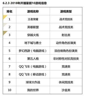 十大经典怀旧游戏盘点:盘点最好玩耐玩排行榜 十大经典怀旧游戏盘点:盘点最好玩耐玩排行榜