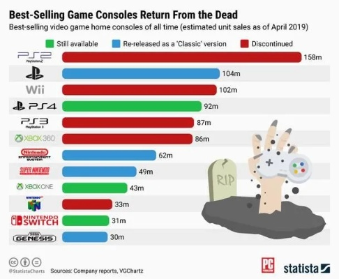 《揭秘心理游戏巅峰之作：十大经典心理游戏排行》