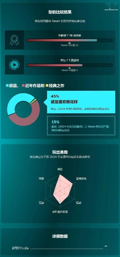2024年度热门真实模拟游戏盘点:必玩榜单揭晓 2024年度热门真实模拟游戏盘点:必玩榜单揭晓