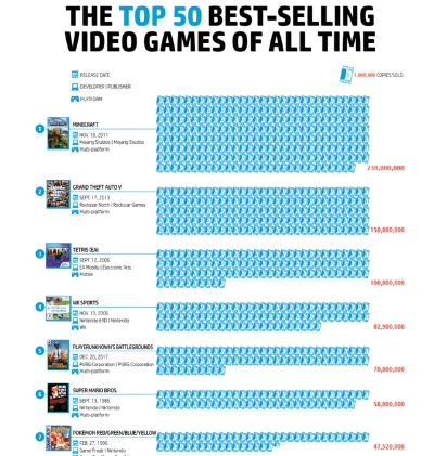 《纵轴游戏盘点:盘点最新热门纵轴游戏排行》 《纵轴游戏盘点:盘点最新热门纵轴游戏排行》