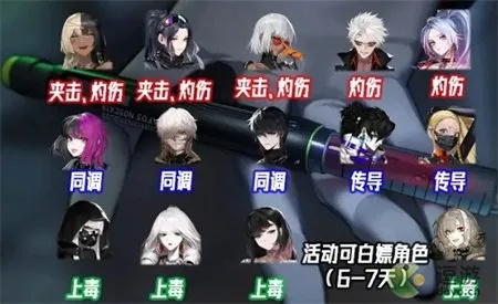 《非匿名指令同调队阵容攻略：打造最强战队》