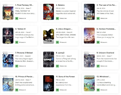 《2024滑雪游戏盘点：年度最佳滑雪游戏推荐》