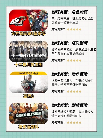 《盘点十大热门：最好玩的伪3D游戏推荐》