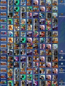 金铲铲之战射手阵容攻略:42射手上分必备技巧 金铲铲之战射手阵容攻略:42射手上分必备技巧