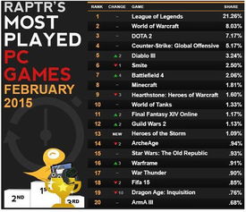 2024年度热门本地多人游戏盘点：十大最受欢迎游戏揭晓