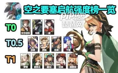 《空之要塞防御核心选择攻略：最佳搭配推荐》