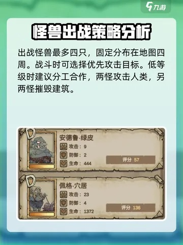 怪兽星球2编队攻略：高效队伍搭配秘籍