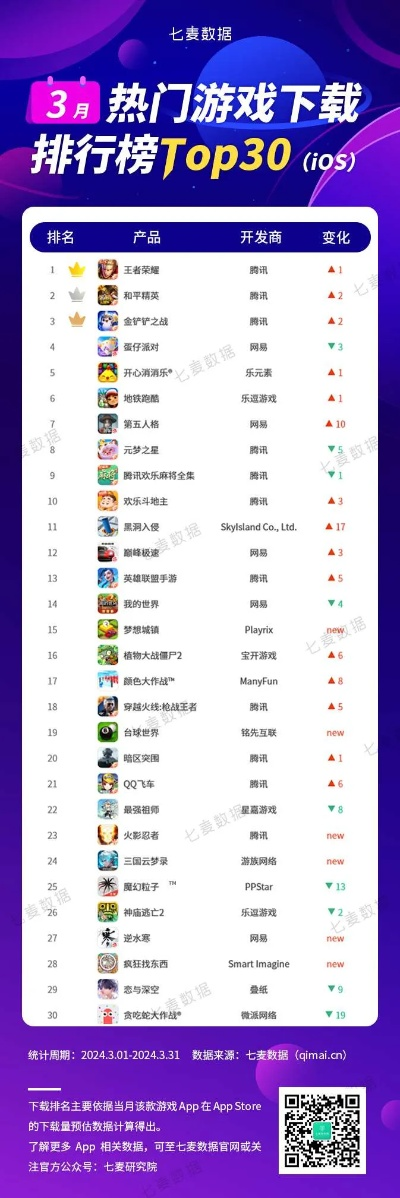 《热门排行！盘点最受欢迎的即时战略游戏》