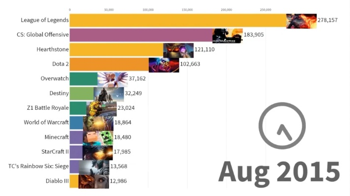 LGBTQ+游戏盘点：十大热门排行，不容错过的精彩体验