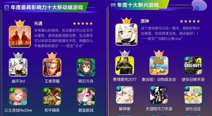 《盘点十大热门放置游戏:不容错过的经典之作》 《盘点十大热门放置游戏:不容错过的经典之作》