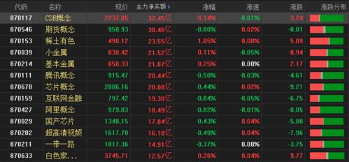 库存管理游戏盘点：十大耐玩排行，揭秘最好玩库存游戏！