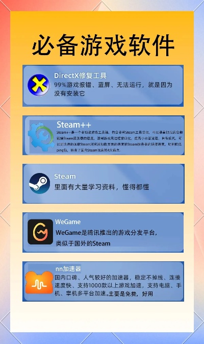 2024年热门软件培训游戏盘点：玩家必备攻略