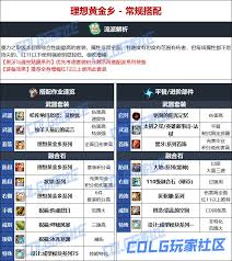 《龙魂旅人配置需求一览:必备设备清单揭秘》 《龙魂旅人配置需求一览:必备设备清单揭秘》