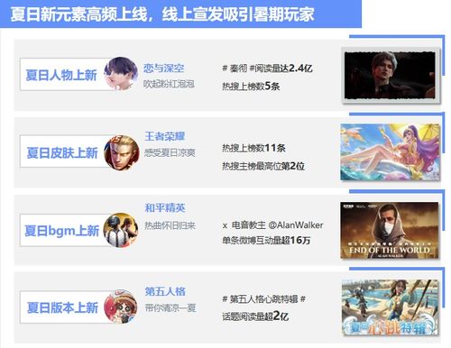 2024年热门游戏盘点：点击率飙升的十大热门游戏推荐