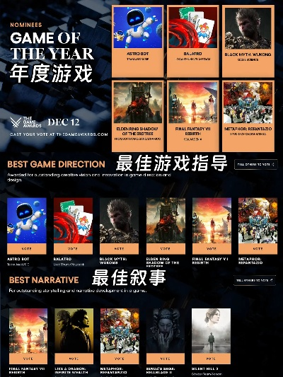 《十大热门选择取向游戏盘点：不容错过的沉浸体验》