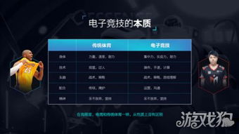 《电竞经理选手专属:英雄联盟礼物获取攻略揭秘》 《电竞经理选手专属:英雄联盟礼物获取攻略揭秘》