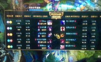 《LOL电竞经理平民攻略:开局必看高胜率玩法》 《LOL电竞经理平民攻略:开局必看高胜率玩法》