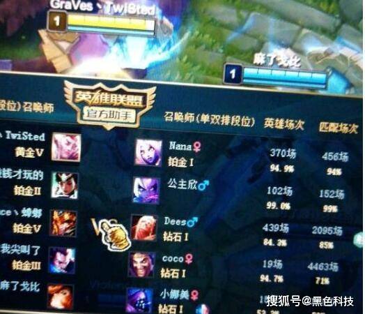 《LOL电竞经理平民攻略:开局必看高胜率玩法》 《LOL电竞经理平民攻略:开局必看高胜率玩法》