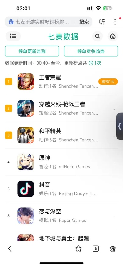 《巅峰战术角色扮演，热门下载排行揭晓！》