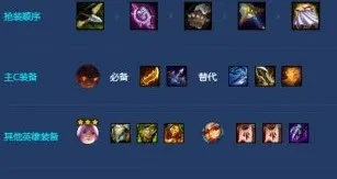 金铲铲之战S7.5怒翼炮手攻略:阵容搭配技巧解析 金铲铲之战S7.5怒翼炮手攻略:阵容搭配技巧解析