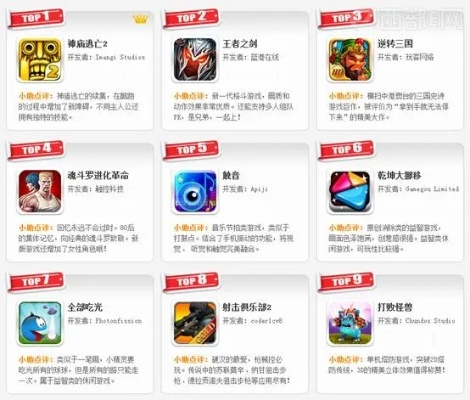 独家盘点：十大热门小游戏，错过这些就亏大了！